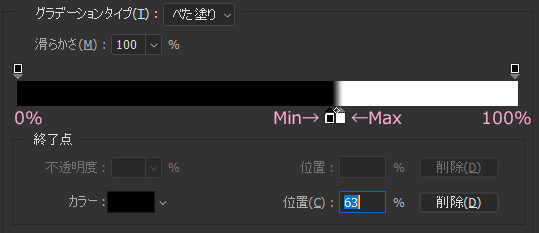 f:id:hiyokosabrey:20181212222625p:plain f:id:hiyokosabrey:20181212222625p:plain