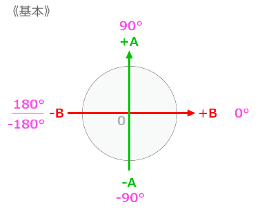 f:id:hiyokosabrey:20181214233050p:plain f:id:hiyokosabrey:20181214233050p:plain