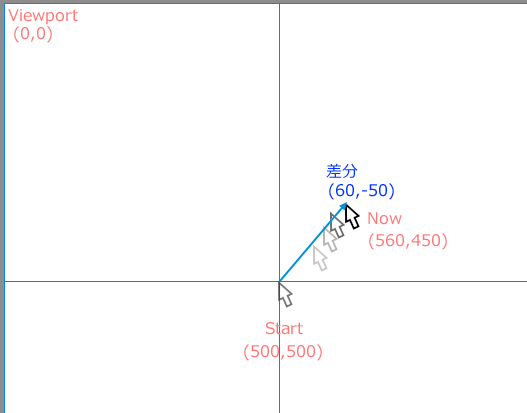 f:id:hiyokosabrey:20181215075153p:plain f:id:hiyokosabrey:20181215075153p:plain