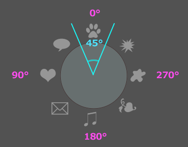 f:id:hiyokosabrey:20181215082501p:plain f:id:hiyokosabrey:20181215082501p:plain