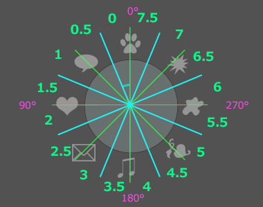 f:id:hiyokosabrey:20181215091150p:plain f:id:hiyokosabrey:20181215091150p:plain