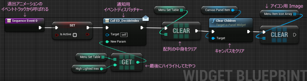 f:id:hiyokosabrey:20181224123032p:plain