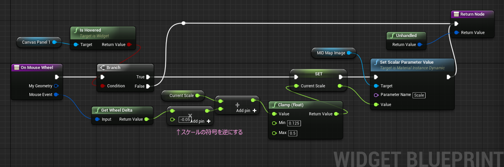 f:id:hiyokosabrey:20190120011007p:plain