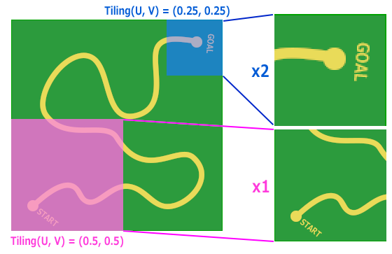 f:id:hiyokosabrey:20190120020021p:plain