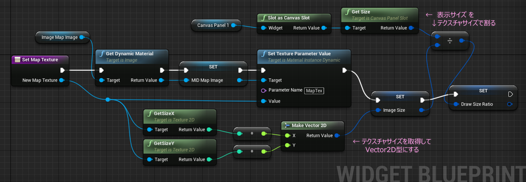 f:id:hiyokosabrey:20190120113803p:plain
