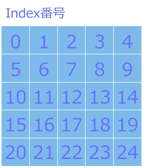 f:id:hiyokosabrey:20190205002714p:plain f:id:hiyokosabrey:20190205002714p:plain