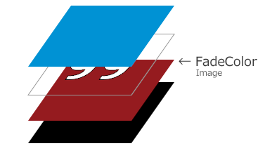 f:id:hiyokosabrey:20190212032926p:plain f:id:hiyokosabrey:20190212032926p:plain