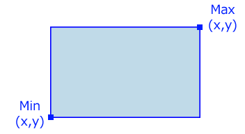 f:id:hiyokosabrey:20190214224414p:plain f:id:hiyokosabrey:20190214224414p:plain