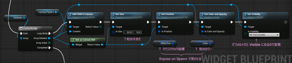 f:id:hiyokosabrey:20190215001327p:plain f:id:hiyokosabrey:20190215001327p:plain