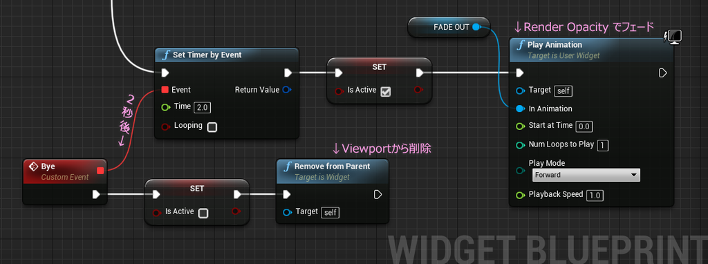 f:id:hiyokosabrey:20190215002438p:plain f:id:hiyokosabrey:20190215002438p:plain
