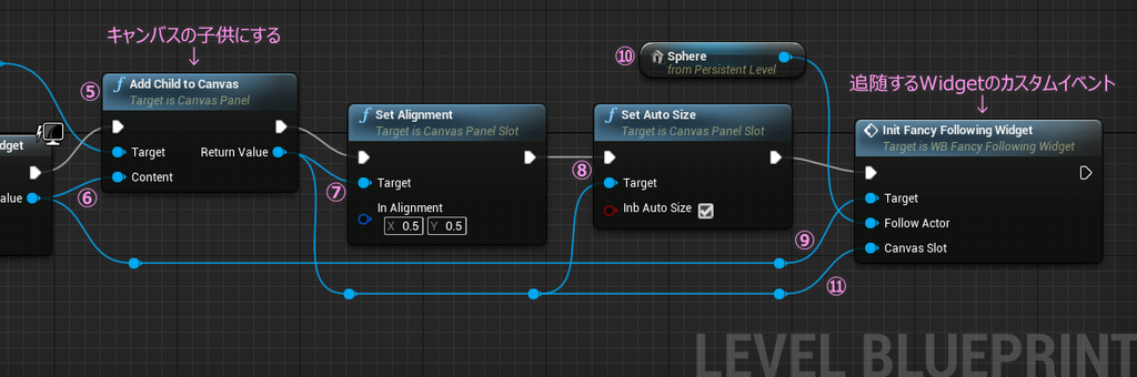 f:id:hiyokosabrey:20190309174710p:plain f:id:hiyokosabrey:20190309174710p:plain