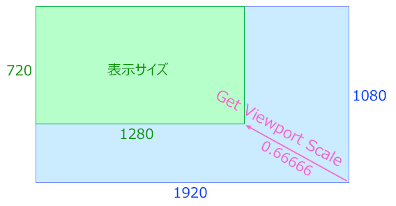f:id:hiyokosabrey:20190310010520p:plain f:id:hiyokosabrey:20190310010520p:plain