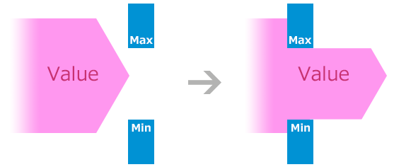 f:id:hiyokosabrey:20190310131747p:plain f:id:hiyokosabrey:20190310131747p:plain
