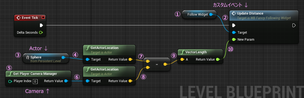 f:id:hiyokosabrey:20190310210459p:plain f:id:hiyokosabrey:20190310210459p:plain