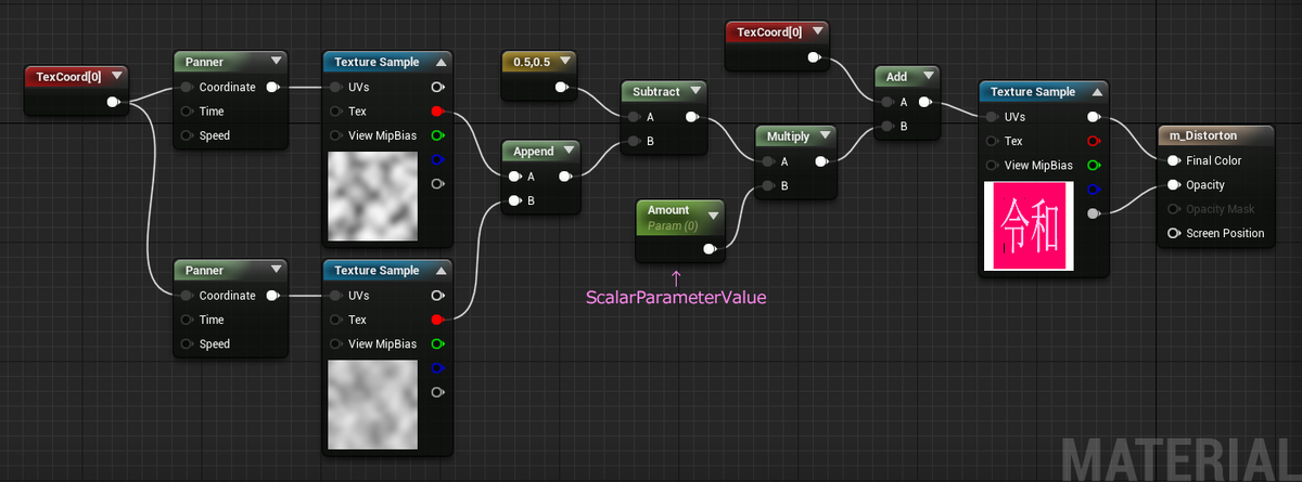 f:id:hiyokosabrey:20190404223544p:plain f:id:hiyokosabrey:20190404223544p:plain