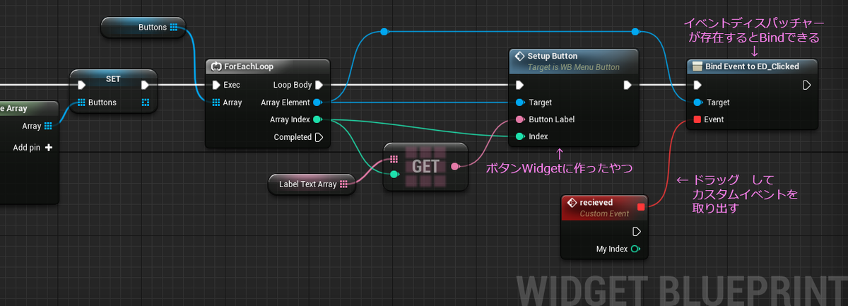 f:id:hiyokosabrey:20190421202616p:plain f:id:hiyokosabrey:20190421202616p:plain