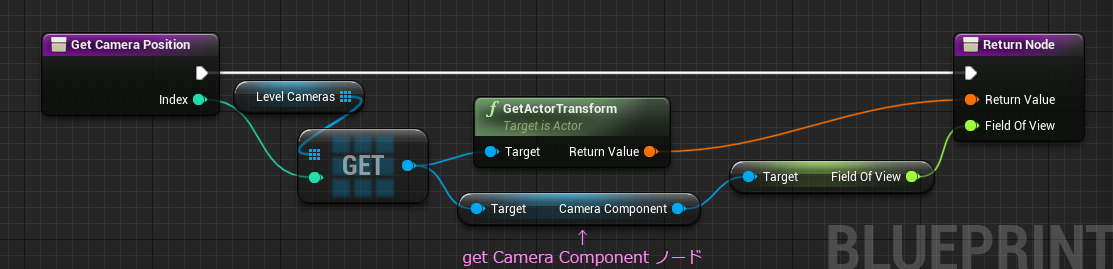f:id:hiyokosabrey:20190423230004p:plain f:id:hiyokosabrey:20190423230004p:plain