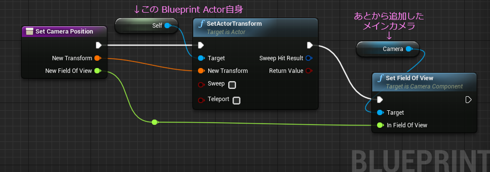 f:id:hiyokosabrey:20190423231001p:plain f:id:hiyokosabrey:20190423231001p:plain