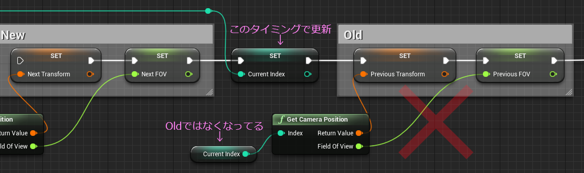 f:id:hiyokosabrey:20190423235532p:plain f:id:hiyokosabrey:20190423235532p:plain