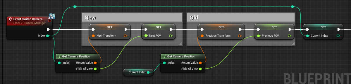 f:id:hiyokosabrey:20190423235805p:plain f:id:hiyokosabrey:20190423235805p:plain
