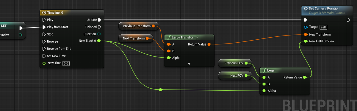 f:id:hiyokosabrey:20190424000037p:plain f:id:hiyokosabrey:20190424000037p:plain