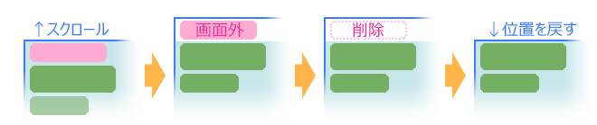 f:id:hiyokosabrey:20190615214502p:plain f:id:hiyokosabrey:20190615214502p:plain