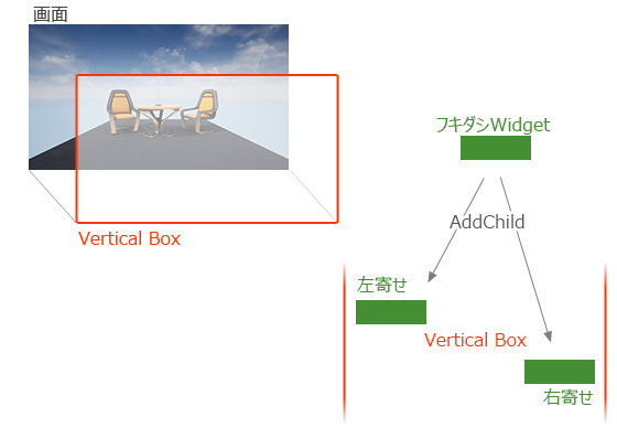 f:id:hiyokosabrey:20190915203017p:plain f:id:hiyokosabrey:20190915203017p:plain