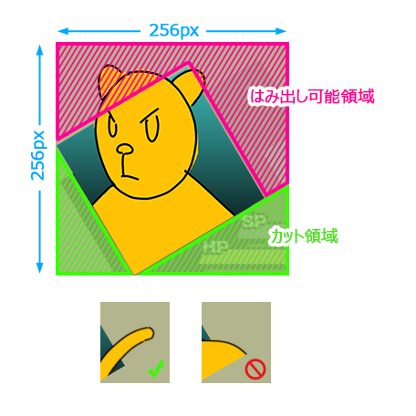 キャラ絵のテクスチャを作って表示する 前編 みつまめ杏仁 キャラ絵のテクスチャを作って表示する 前編 みつまめ杏仁