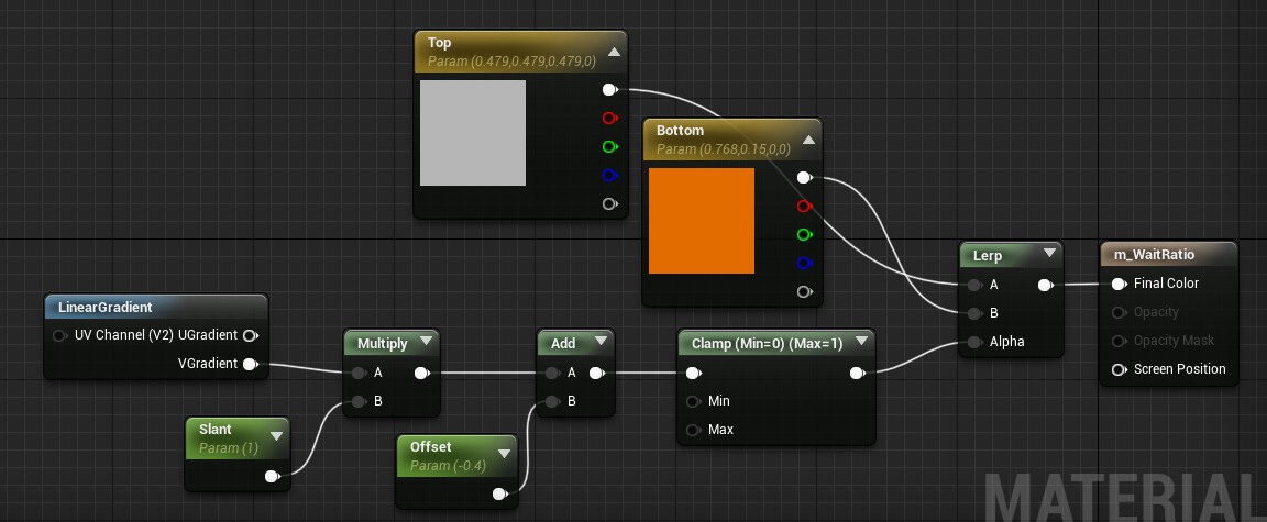 f:id:hiyokosabrey:20191121214713p:plain f:id:hiyokosabrey:20191121214713p:plain