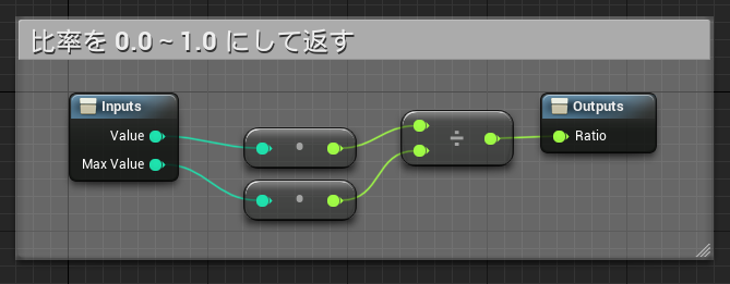 f:id:hiyokosabrey:20191123094831p:plain f:id:hiyokosabrey:20191123094831p:plain