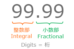 f:id:hiyokosabrey:20191123121131p:plain f:id:hiyokosabrey:20191123121131p:plain