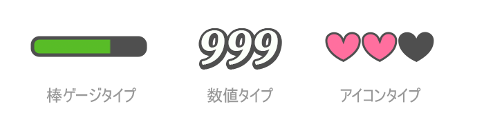 体力ゲージ的なあれこれについていろいろ みつまめ杏仁