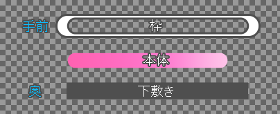 体力ゲージ的なあれこれについていろいろ みつまめ杏仁