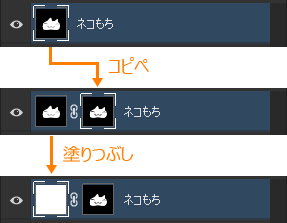 f:id:hiyokosabrey:20200414204302p:plain