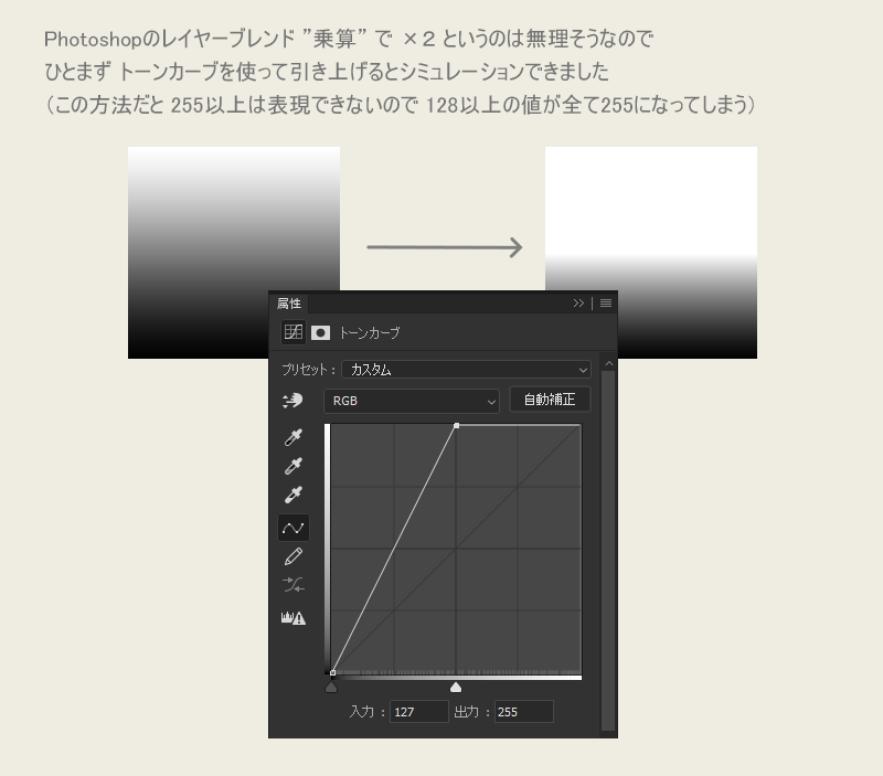 f:id:hiyokosabrey:20200425225820p:plain