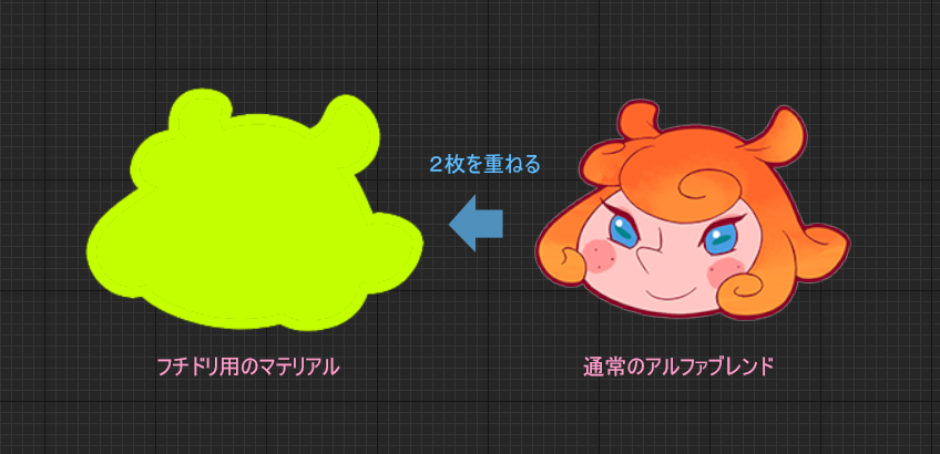 f:id:hiyokosabrey:20200425225944p:plain