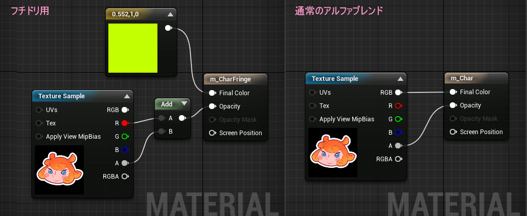 f:id:hiyokosabrey:20200425230002p:plain