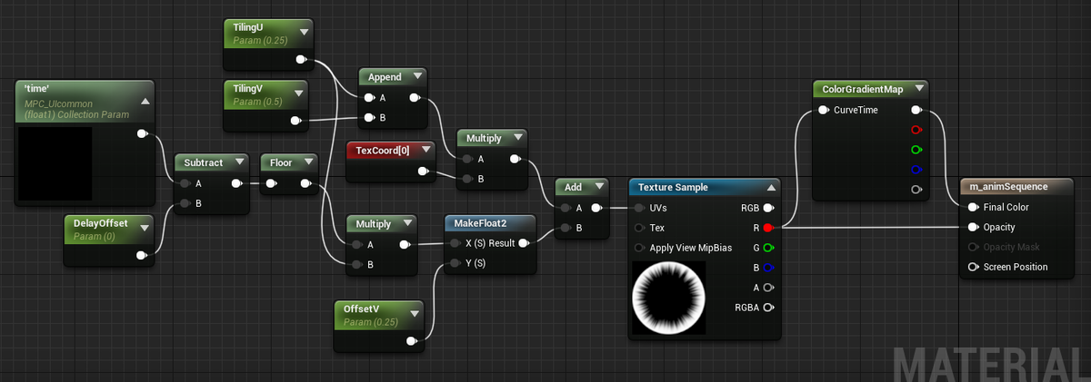 f:id:hiyokosabrey:20200712195706p:plain f:id:hiyokosabrey:20200712195706p:plain