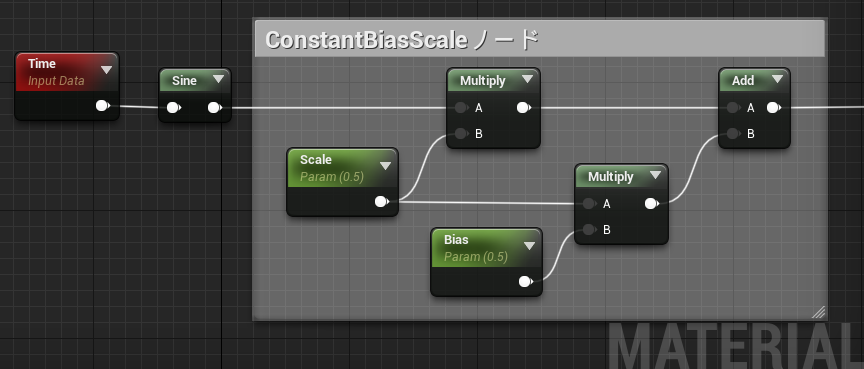 f:id:hiyokosabrey:20200814231040p:plain f:id:hiyokosabrey:20200814231040p:plain