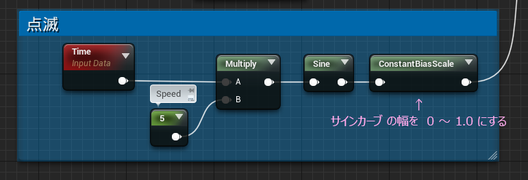 f:id:hiyokosabrey:20200815123904p:plain f:id:hiyokosabrey:20200815123904p:plain