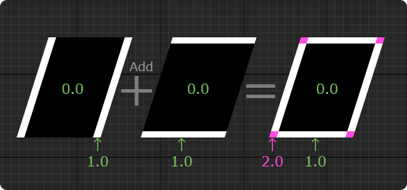 f:id:hiyokosabrey:20200815135800p:plain f:id:hiyokosabrey:20200815135800p:plain