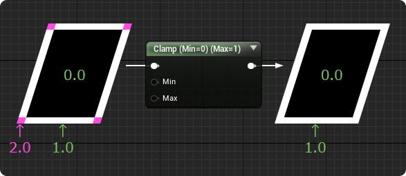 f:id:hiyokosabrey:20200815201706p:plain f:id:hiyokosabrey:20200815201706p:plain
