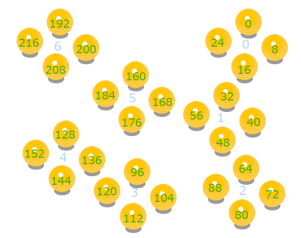 f:id:hiyokosabrey:20200913111511p:plain f:id:hiyokosabrey:20200913111511p:plain