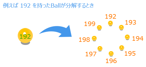 f:id:hiyokosabrey:20200913112404p:plain f:id:hiyokosabrey:20200913112404p:plain