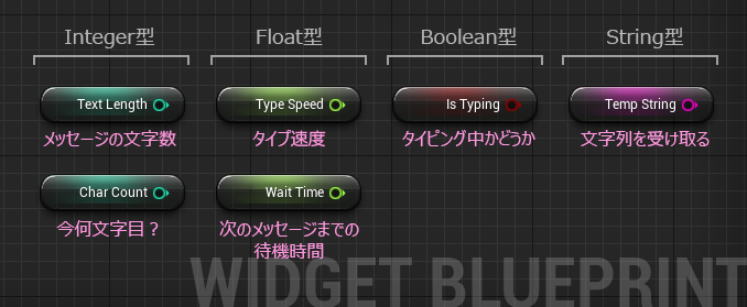 f:id:hiyokosabrey:20200920222645p:plain f:id:hiyokosabrey:20200920222645p:plain