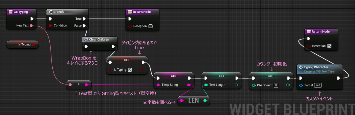 f:id:hiyokosabrey:20200921120323p:plain f:id:hiyokosabrey:20200921120323p:plain