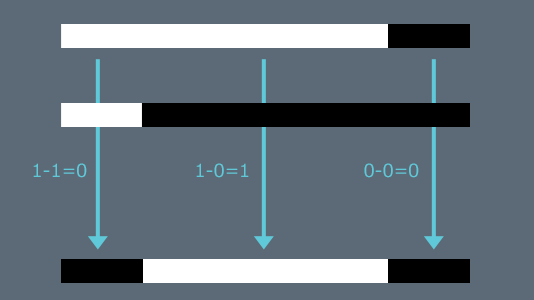 f:id:hiyokosabrey:20210206120526p:plain