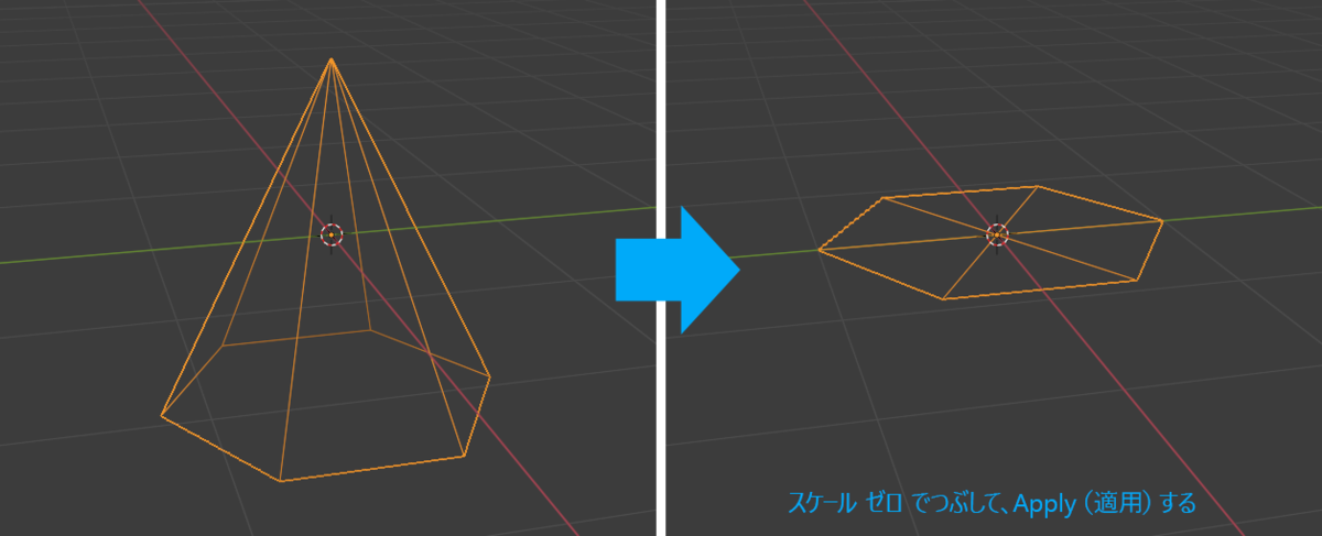 f:id:hiyokosabrey:20210327155834p:plain