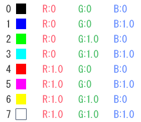 f:id:hiyokosabrey:20210328001003p:plain