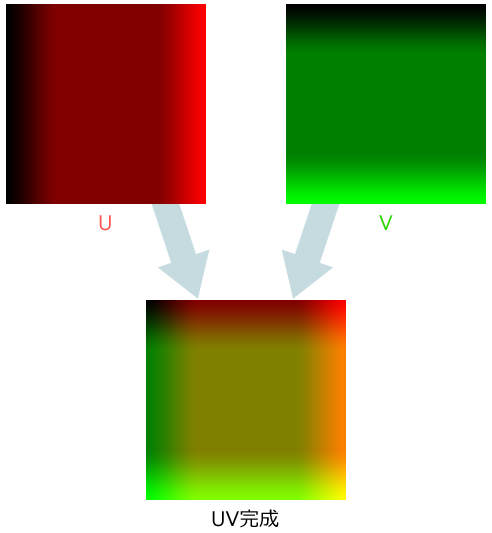 f:id:hiyokosabrey:20210404153913p:plain